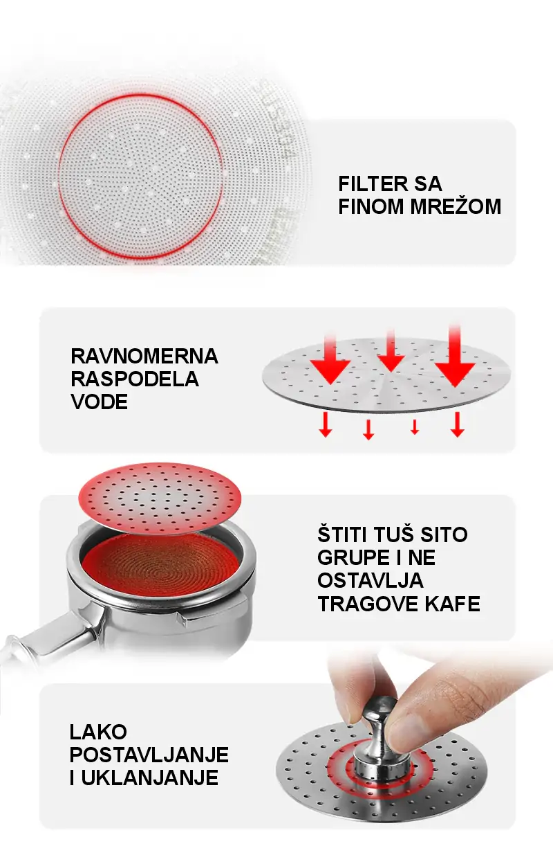 Opis karakteristika puck screen